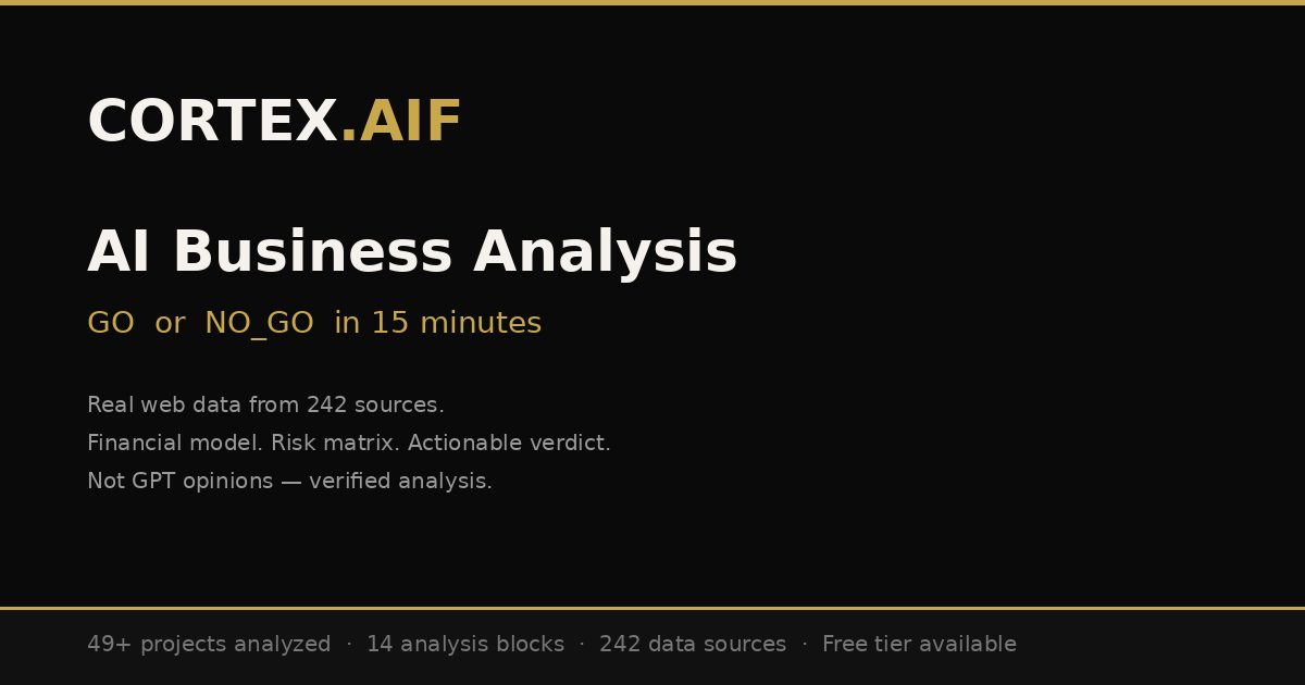 The Pricing Offer Red Flags Hidden in Plain Text